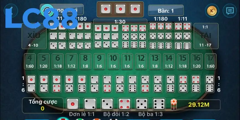 Lưu ý quan trọng khi đoán nước bài Cát Tê bạn cần biết